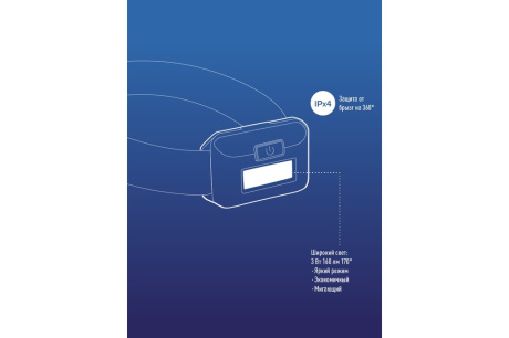 Купить Светодиодный налобный фонарь КОСМОС KOC-H101-COB 3Вт СОВ. 3 режима работы 511073 фото №11