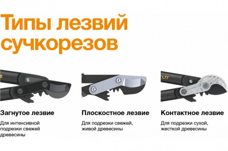 Купить Сучкорез Fiskars контактный с силовым приводом,большой L77   112580/1000583 фото №10