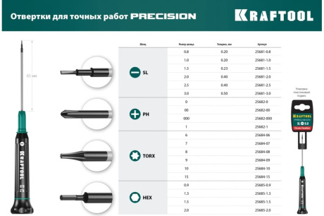 Купить Precision отвертка для точных работ PH 0  KRAFTOOL  25682-0 фото №11