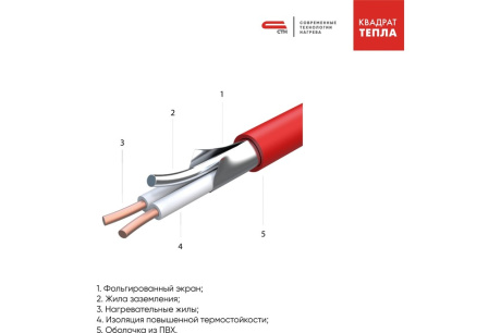 Купить Теплый пол Квадрат тепла мат 0 5 м? 75 W  СТН СТН-КМ-75-0 5 фото №2