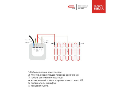 Купить Теплый пол Квадрат тепла мат 10 0 м? 1500 W  СТН СТН-КМ-1500-10 0 фото №3