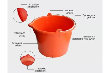 Купить Ведро для красок и смесей 20л  ударопрочное  серия "PROFI" фото №2